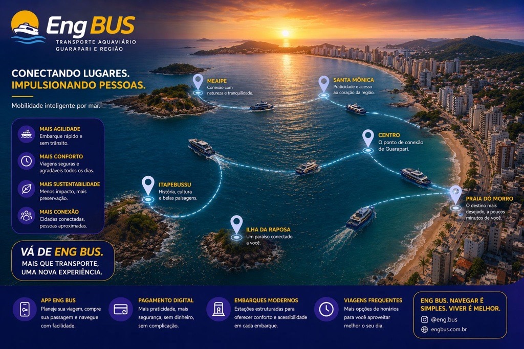 Mapa estilizado da rede EngBUS conectando pontos da costa de Guarapari